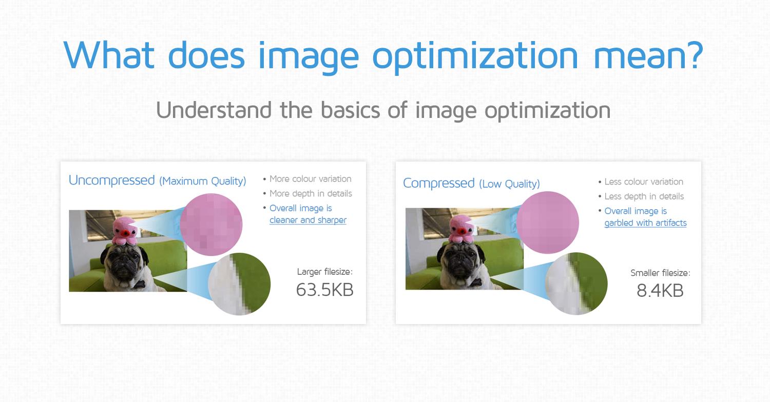 The Importance of Image Optimization for Shopify SEO